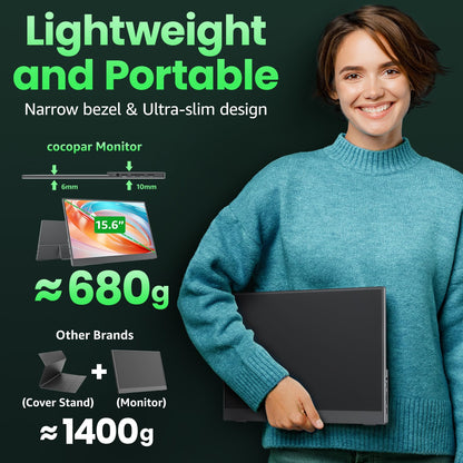 cocopar ocopar Portable Monitor 15.6 Inch Upgraded Travel 1080P Monitor with Speaker HDMI USB-C External Monitor for Laptop MacBook Surface PC Xbox PS5 with Built-in Kickstand&VESA Compatible