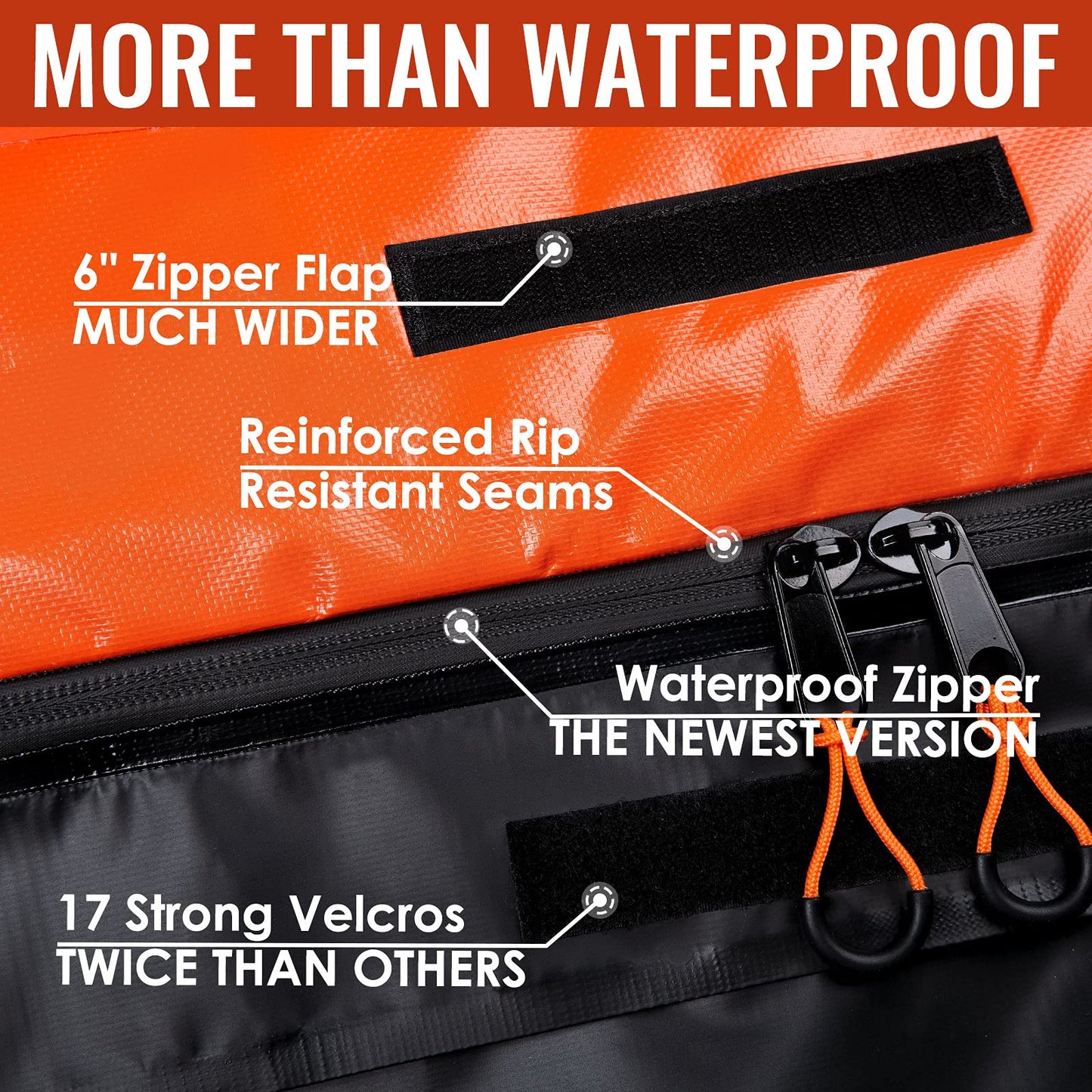 Car Rooftop Cargo Carrier - 21 Cubic Feet, 100% Waterproof Heavy Duty 840D Car Roof Bag for All Vehicles with/Without Racks - Anti-Slip Mat, 6 Door Hooks, Storage Bag, 2 Extra Straps