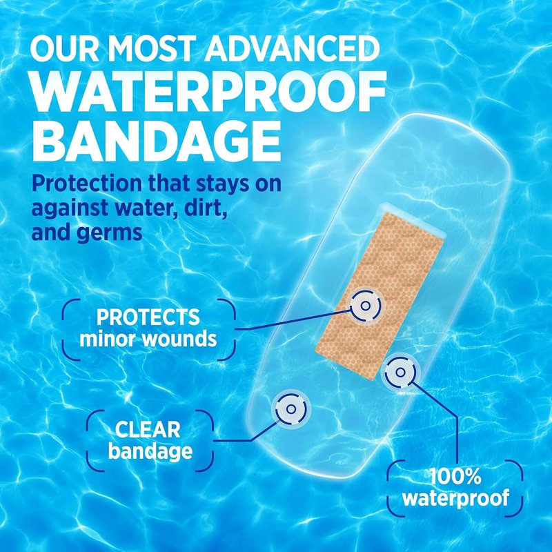 Clear Waterproof Adhesive Bandages - 100% Waterproof Protection for Cuts & Scrapes | Comfort Pad, 60 Count