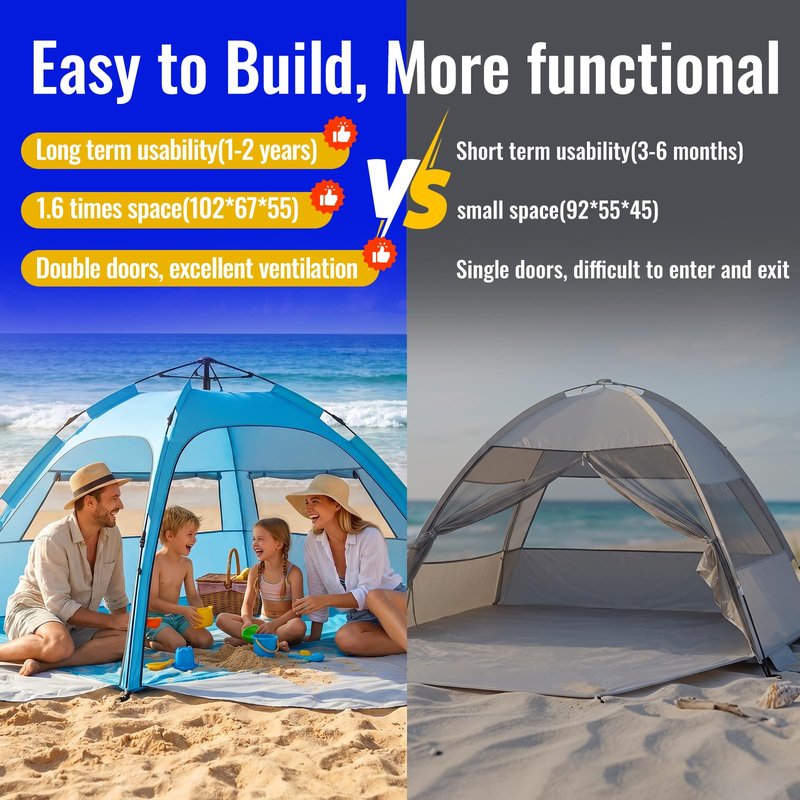 Pop Up Beach Tent Sun Shelter – Easy Set up in 3S Instant, Tents for 4/5 Person Beach Umbrella Sun Shelter Shade, UV 50+ Protection, Wind Resistant, Lightweight Portable Baby Tents Shade for Family