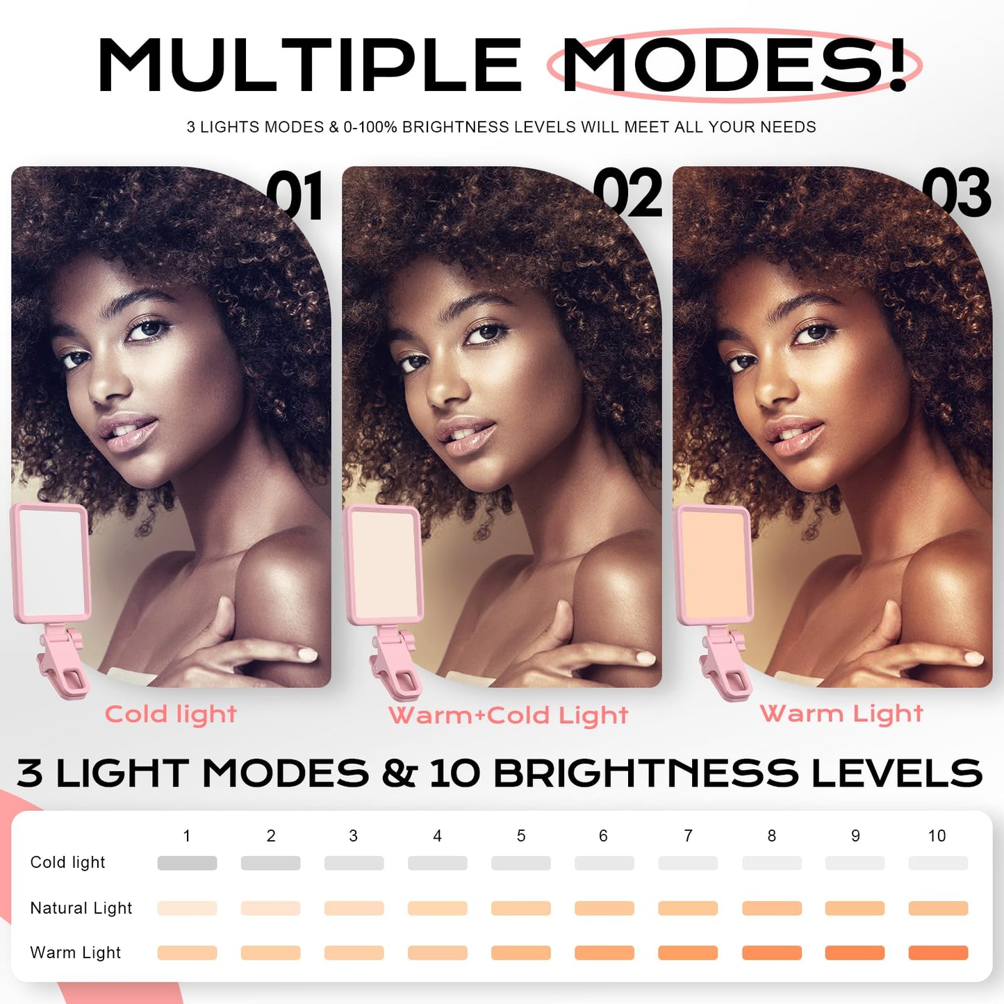 Rechargeable Soft Selfie Light for Phone, Camera, Laptop, 4-14H Battery Portable LED Light for Pictures, Phone Light Clip for Selfie, Vlog, TikTok, Makeup, Video Conference Black