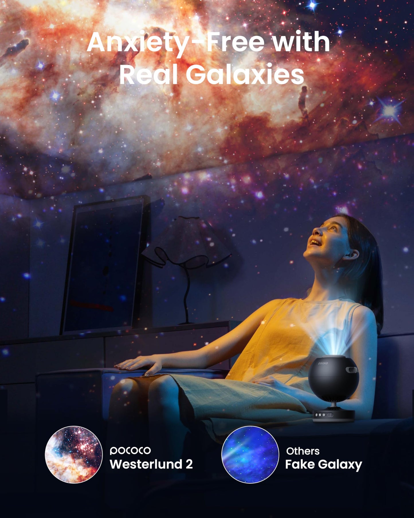 POCOCO Galaxy Projector, Star Projector Night Light, Home Planetarium for Children and Adults; in Bedrooms, Interiors; for Decoration, Sleep Aid and Relaxation - with 2 Discs