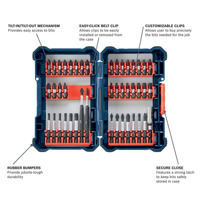 BOSCH 44 Piece Impact Tough Screwdriving Custom Case System Set SDMS44