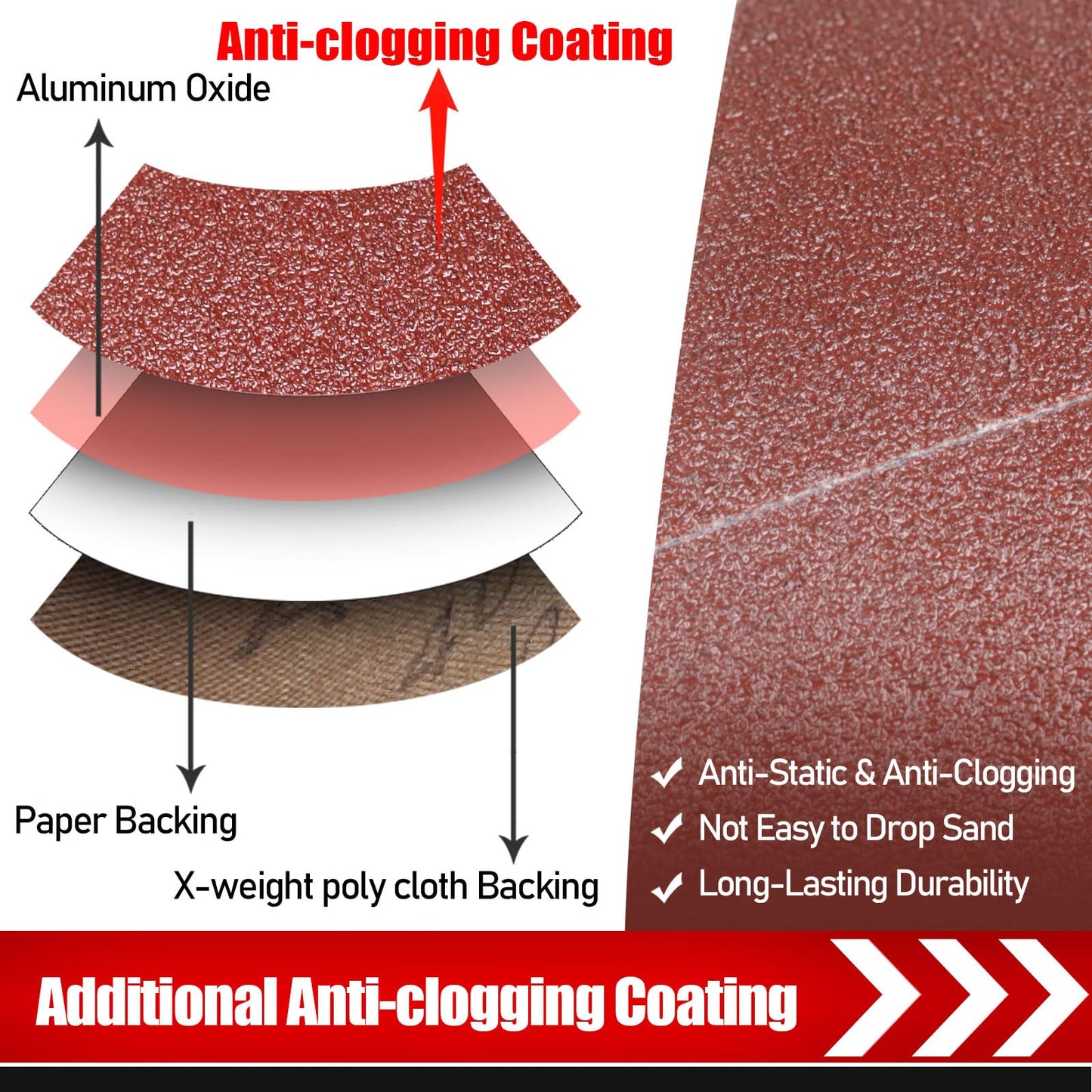 Boshcraft 21 Pack 3 x 21 Inch Sanding Belts, 3x21 Belt Sander Sanding Belts 40/60/80/120/180/240/400 Grits Assortment Sanding Belt for Belt Sander Knife Sharpening Woodworking Metal Polishing