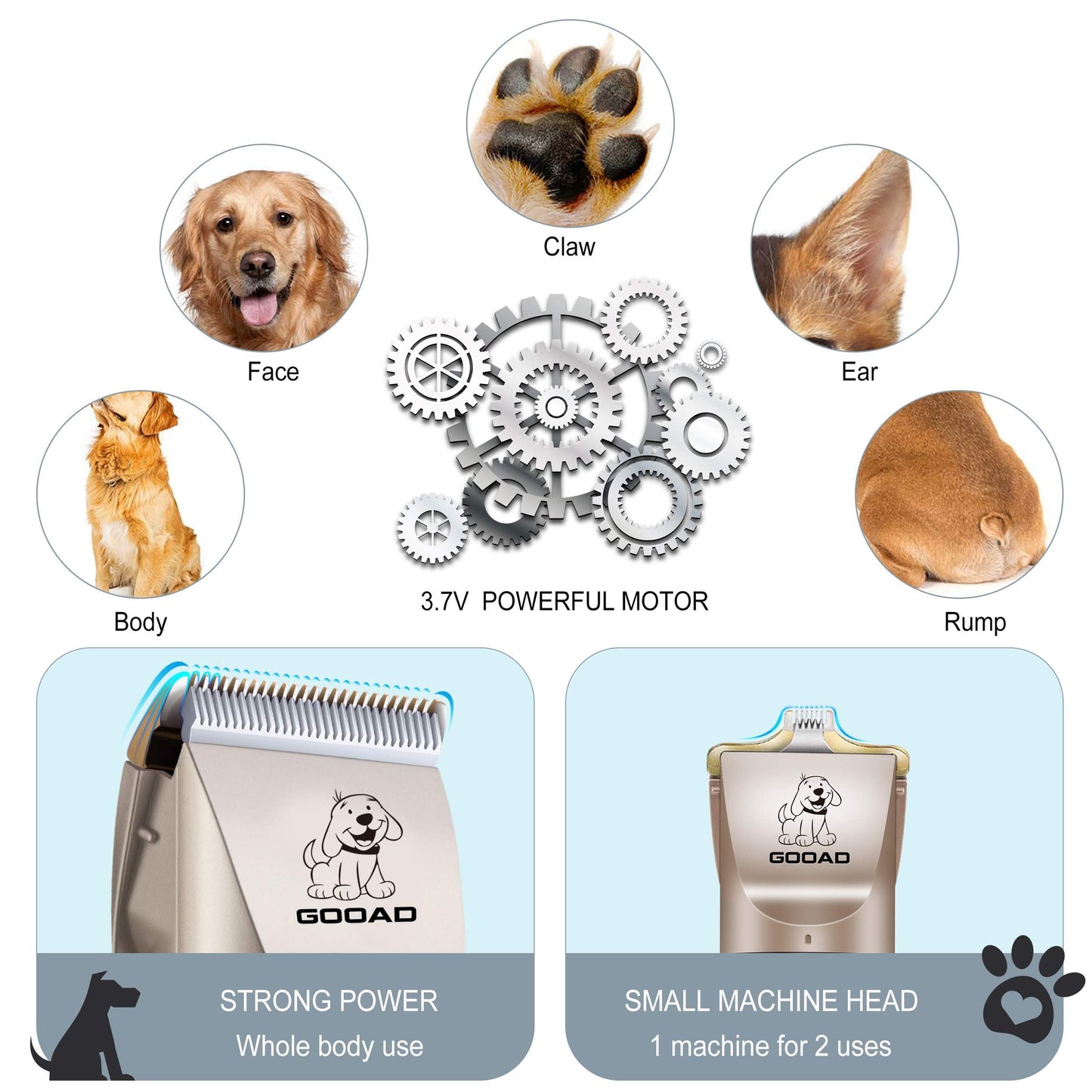 Gooad Dog Clippers Grooming Kit and Paw Trimmer,Cordless,Low Noise, Electric Quiet,Rechargeable, Dog Trimmer Grooming Tool, Pet Hair Clippers for Thick Coats,Shaver for Small and Large Dogs&Cats