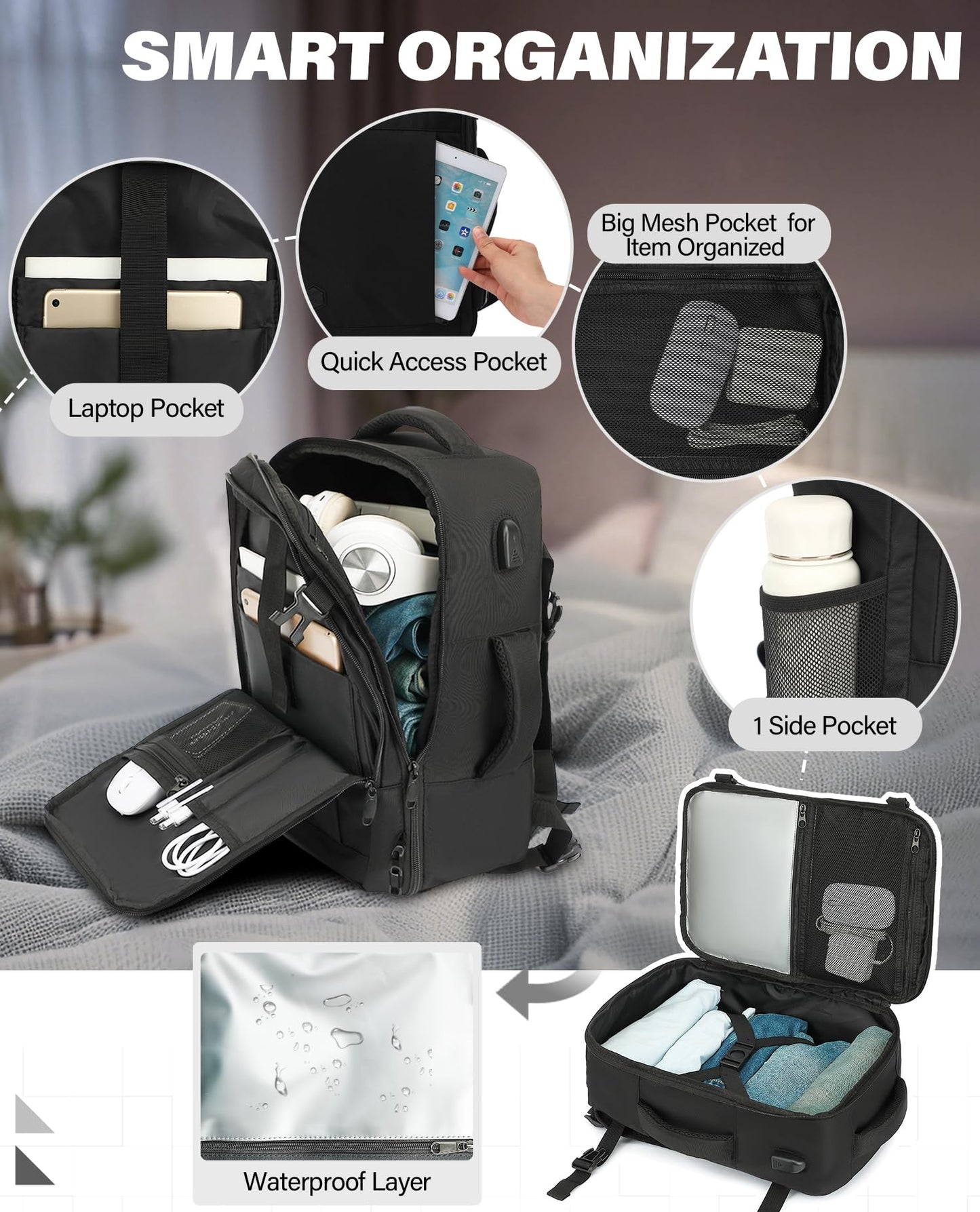 VANKEV Ryanair Cabin Bag 40x20x25 Underseat 20L Travel Bag Hand Luggage Backpack Carry-ons Bag Cabin Size Suitcases for Airplanes Flight Bag Travel Rucksack Fit 14 Inch Laptop Black