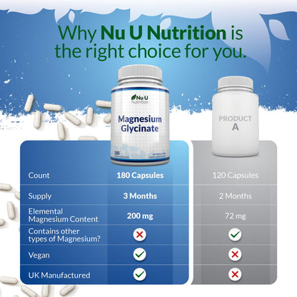 Magnesium Glycinate Supplements 1000mg (Bisglycinate) - 180 High Strength Vegan Capsules - 3 Month Supply - Providing 200mg of Elemental Magnesium - Made in The UK - Nu U Nutrition