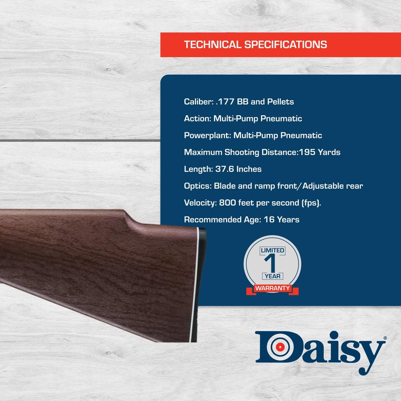 Daisy Powerline 880 Multi-Pump Pneumatic Air Rifle Kit with 4x15 Scope - .177 Caliber BB or Pellet Gun, 800 FPS.