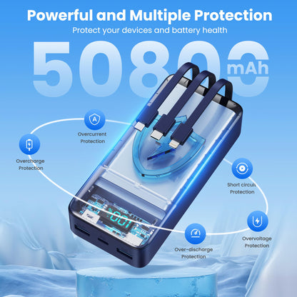 Portable Charger 50800mAh Power Bank with 3 Built in Cables,25W PD QC4.0 Fast Charging USB C Battery Pack,6 Outputs 2 Inputs Travel Essentials Portable Phone Charger for iPhone 17/16/15,Google,Android