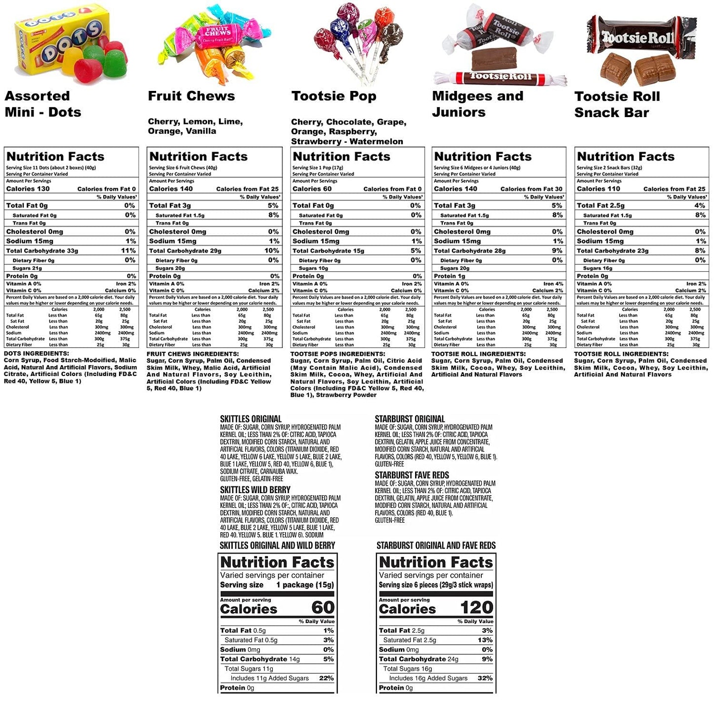 Assortit Holiday Special Bulk Candy Mix 11.25 Lb Starbursts FaveReds And Skittles Original And Wild Berry Tootsie Rolls Juniors Tootsie Snack Bars Tootsie Mini Dots Tootsie Pops Fruit Rolls 450+ Ct (180.4 Oz)