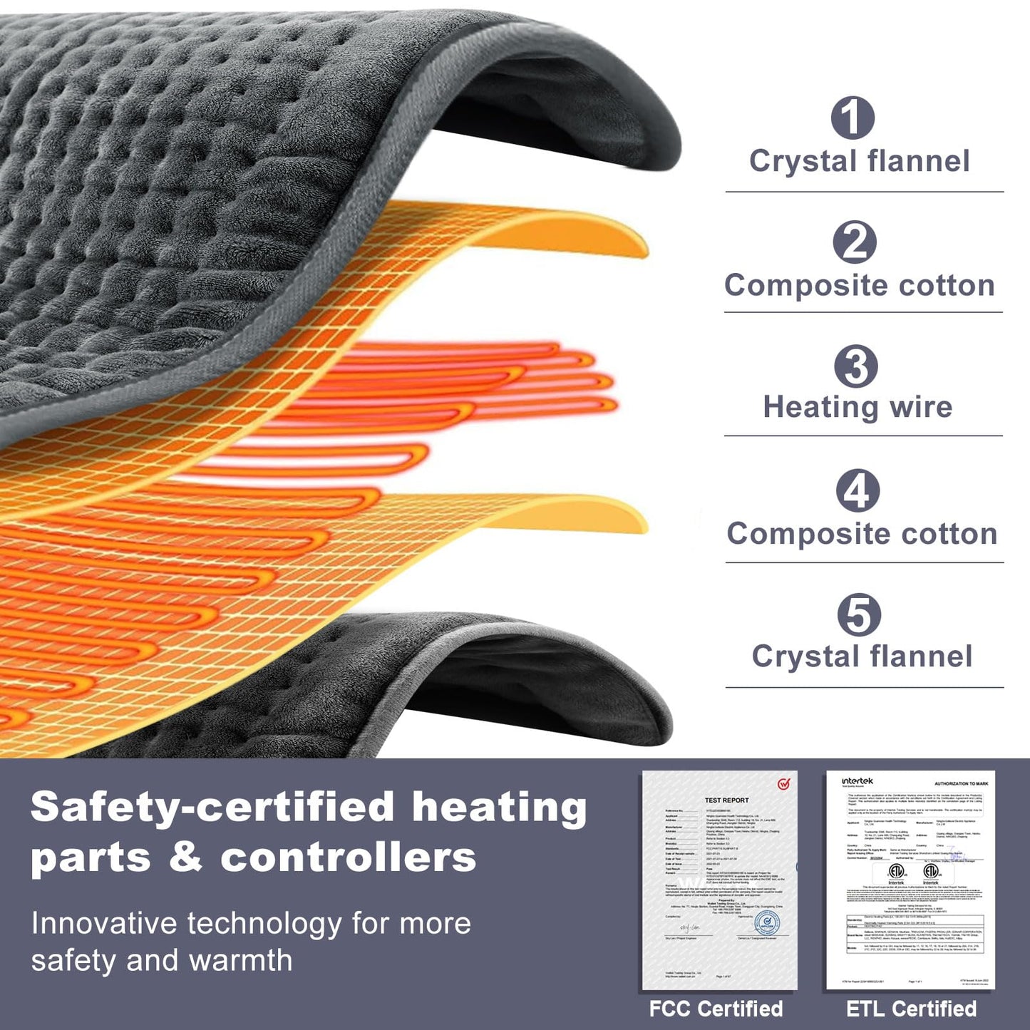 VAAGHANM Heating Pad: 33 x 17 inches Electric Heating Pad for Back Pain Relief -Extra Large Heat Pad for Shoulder/Neck/Cramp/Menstrual Pain - Upgraded 6 Timer & 6 Temperature Controller