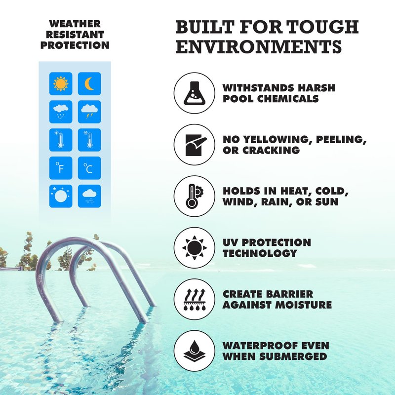 Burro Adhesives 10-Pack Waterproof Clear Pool Tape Patches - Professional Grade PVC Repair Kit with 2.75" x 4" Heavy Duty Patches for Commercial & Residential Vinyl Pools, Works Underwater & Dry