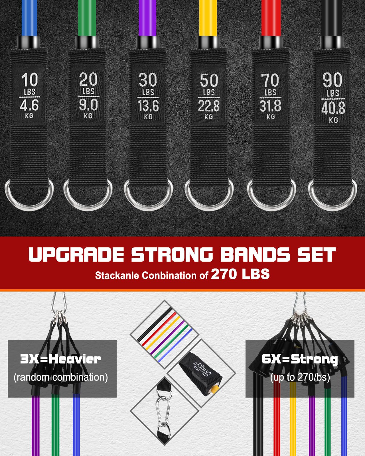 Fitense Resistance Bands Set Men 6PCS - Exercise Bands 270 LBS, Fitness Band with Handles/Door Anchor/Ankle Straps/Bag/Poster, Heavy Resistance Bands for Working Out & Shape Body at Home Gym
