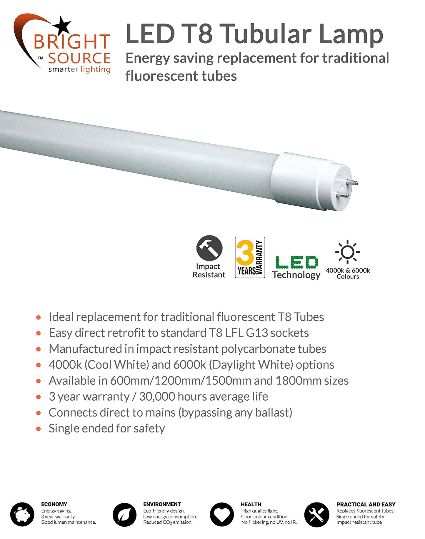 5Ft LED Twin Non Corrosive T8 Batten Fitting Indoor or Outdoor IP65 Weatherproof Fixture – Ideal For Garage Warehouse Car Park Industrial Lighting - Comes with 2x 6000k Daylight 58w T8 LED Tubes