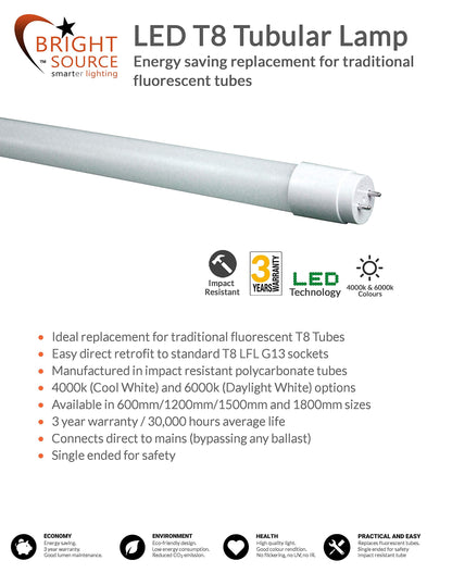 5Ft LED Twin Non Corrosive T8 Batten Fitting Indoor or Outdoor IP65 Weatherproof Fixture – Ideal For Garage Warehouse Car Park Industrial Lighting - Comes with 2x 6000k Daylight 58w T8 LED Tubes