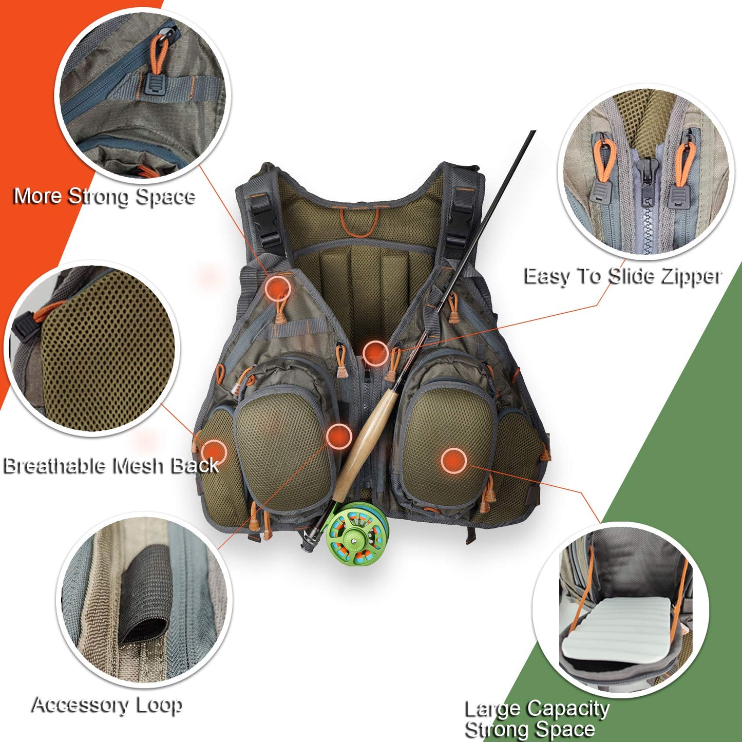 Aventik Fly Fishing Vest Backpack with Chest Pack