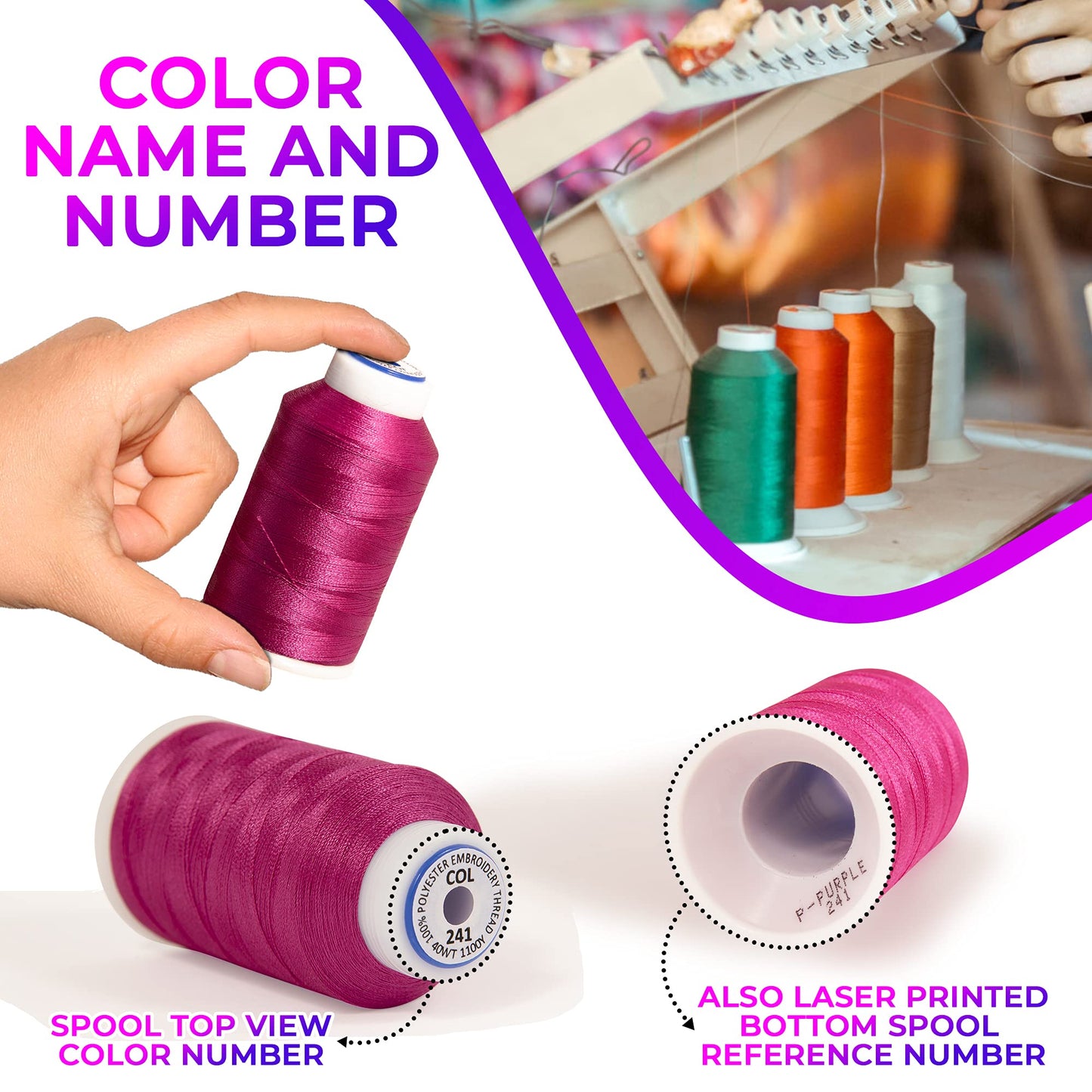 63 Colors Compatible with Brother Embroidery Machine Thread, Babylock, Janome, Machines | 550 Yards Per Spool Cone for Sewing Machine | Includes Color Chart