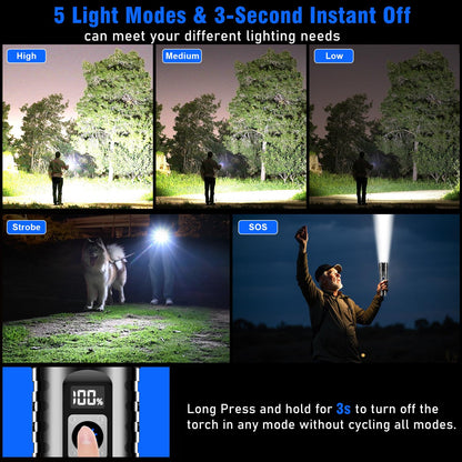 Goreit Flashlights LED High Lumens Rechargeable, 2000 Lumens XHM77.2 Super Bright Flash Light USB, Handheld Flashlight High Powered, Powerful Flashlight Waterproof for Emergency Camping Gift