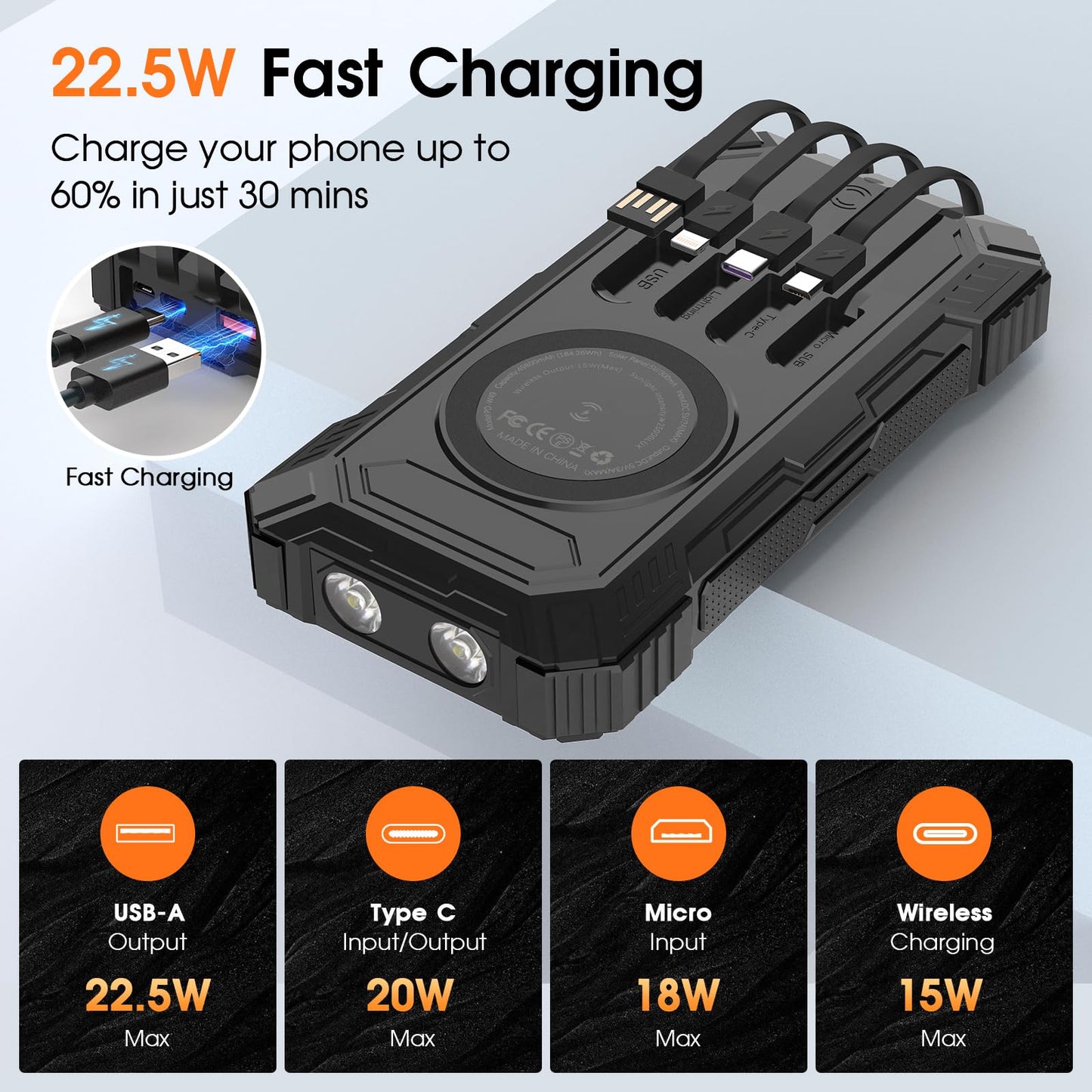 Power Bank Solar Charger,49800mAh Wireless Portable Charger with 4 Built-in Cables,22.5W Fast Charging Battery Pack USB-C in/Output PD+QC3.0 Portable Power Bank for All Cell Phones