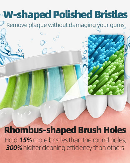 7AM2M Sonic Electric Toothbrush with 6 Brush Heads for Adults and Kids, One Charge for 90 Days, Wireless Fast Charge, 5 Modes with 2 Minutes Build in Smart Timer, Electric Toothbrushes(Light Blue)