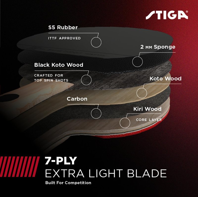 STIGA Pro Carbon Performance-Level Ping Pong Paddle with Carbon Fiber Blade and Extreme Spin for Tournament Play - Red and Blue Colors