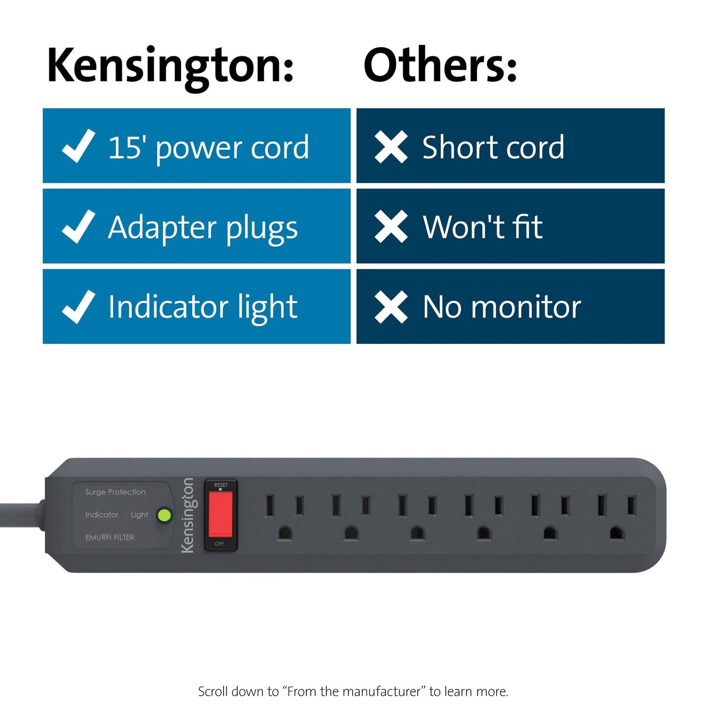 Kensington Guardian 6 Outlet Power Strip, 15ft Surge Protector, 15-Foot Cord, 540 Joules, Black(K38215NA)