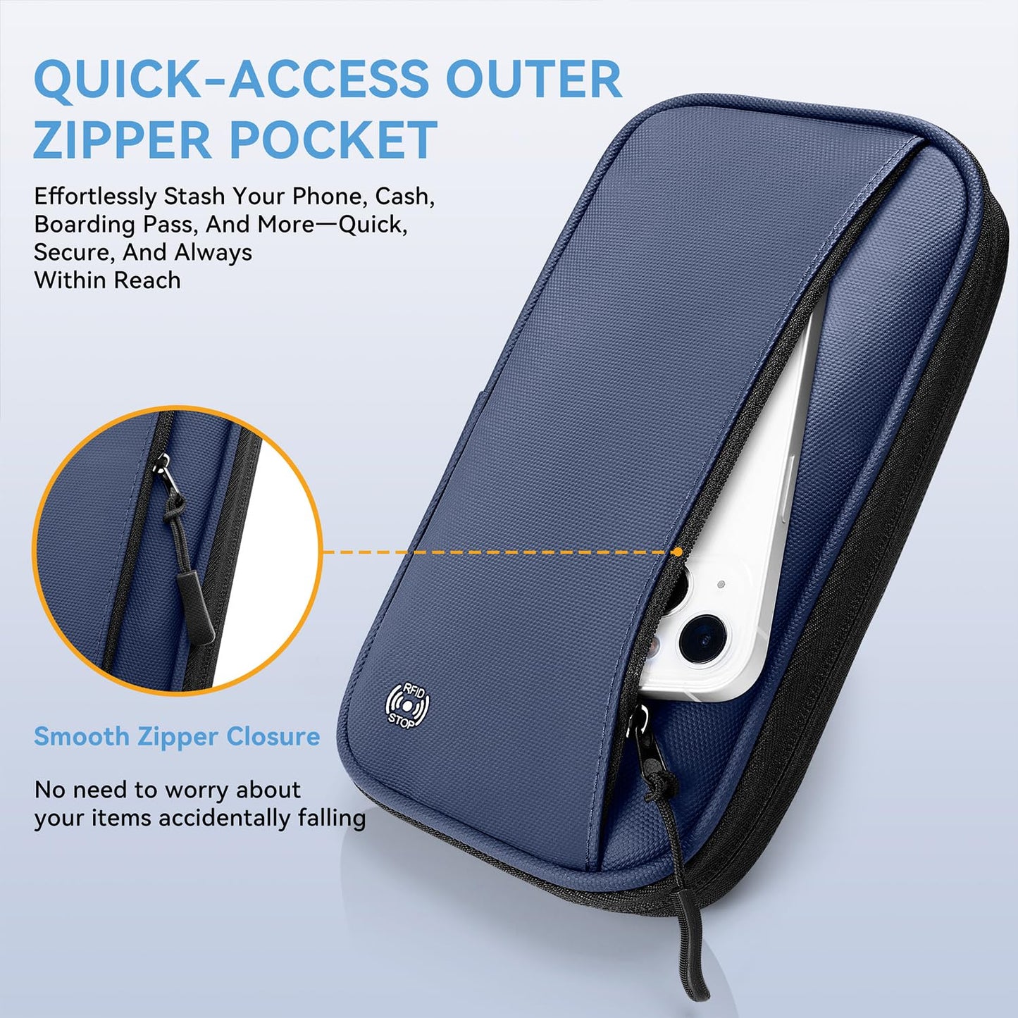 Looxmeer Family Passport Holder, RFID Travel Wallet for Women & Men, Waterproof Document Organiser, Travel Essentials for Credit Cards, Tickets, Cash, Coin, Phone, Pen with Crossbody & Wrist Strap