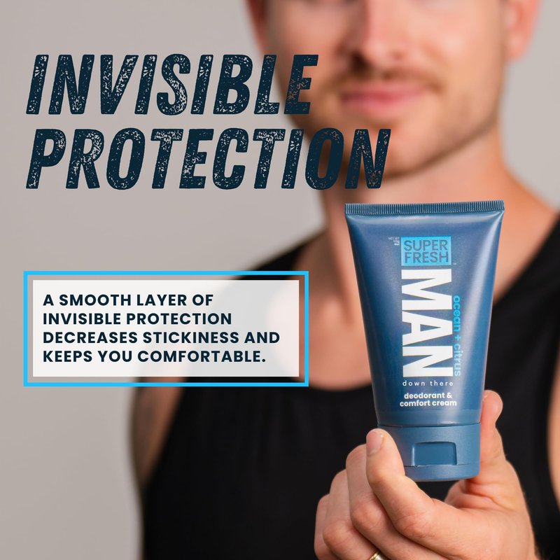 Super & Fresh Co. Ball Deodorant Lotion for Men Aluminum Free Hygiene Cream for Groin Butt and Body Controls Odor Reduces Chafing Twin Pack 4 oz Tubes for Daily Freshness Comfort and Sweat Protection