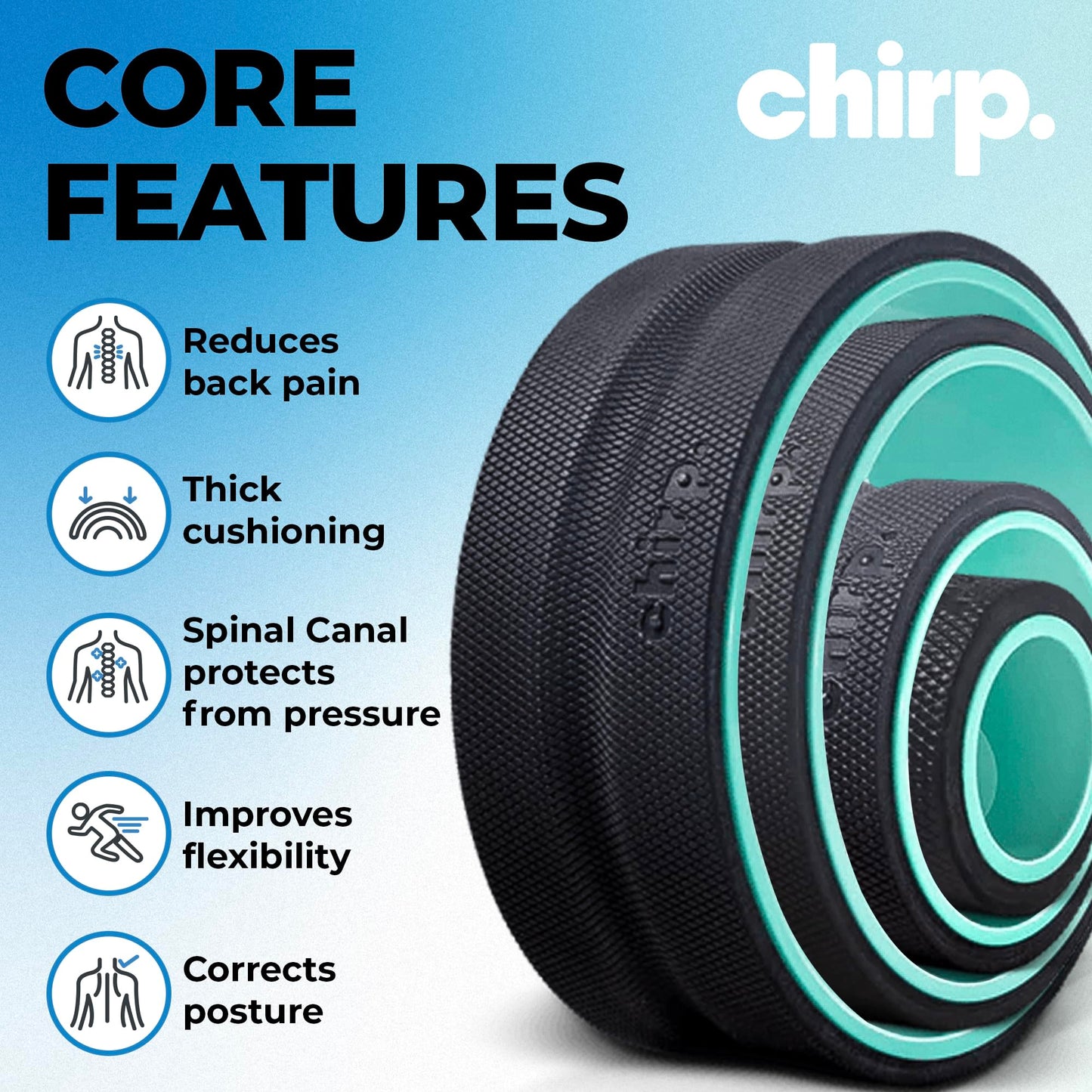 Chirp Wheel Foam Roller - Targeted Back & Neck Pain Relief, Muscle Massage, Trigger Point Therapy, High-Density Foam Tool for Physical Therapy, Stretching & Exercise, 500lbs Capacity, 4-Pack Mint