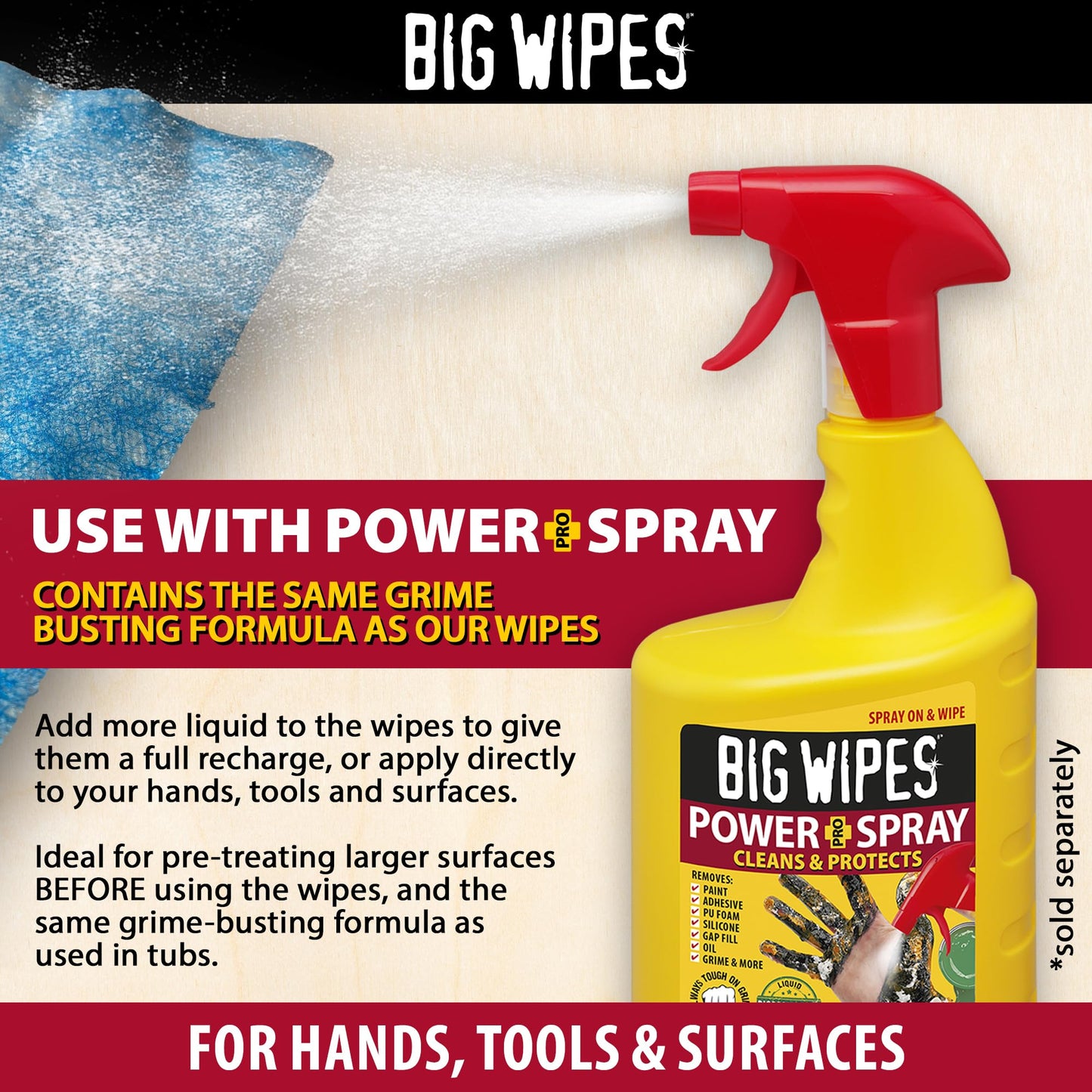 Big Wipes Heavy Duty Pro+ Hand Wipes x100 - Dispenser Tub | Removes Paint, Oil, PU Foam & Adhesives. Aloe Vera & Vitamin E Enriched, Dual-Sided Trade Wipes, Skin Safe, Tear Resistant