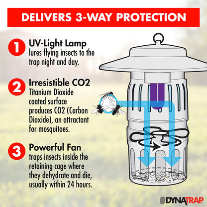 DynaTrap DT1050SR 1/2 Acre Mosquito & Flying Insect Trap – Kills Mosquitoes, Flies, Wasps, Gnats, & Other Flying Insects - Bug Zapper Alternative - Black