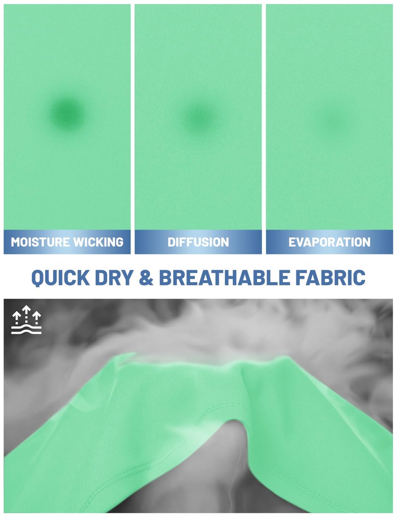 Short Sleeve Shirts for Men Dry Fit Tshirts UPF50 Active Athletic Summer T Shirts Workout Running T Shirt Mint Green