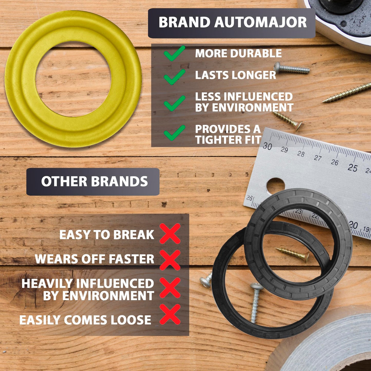 15 Pcs Oil Drain Plug Rubber Coated Stainless Steel Gasket - 9mm Replacement for Mercury-Mercruiser Gear Case Drain Plug OEM 26-830749 Fits for 1984-2012 by AUTOMAJOR