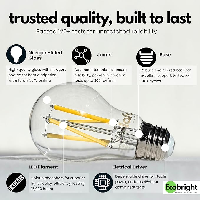 EcoBright 4PK Dimmable A19 LED Filament Bulb, 10W (100W Equivalent), E26 Base, 1100 Lumens, CRI90+, Flicker-Free Clear Glass, Energy Star Title 20, Daylight 5000K