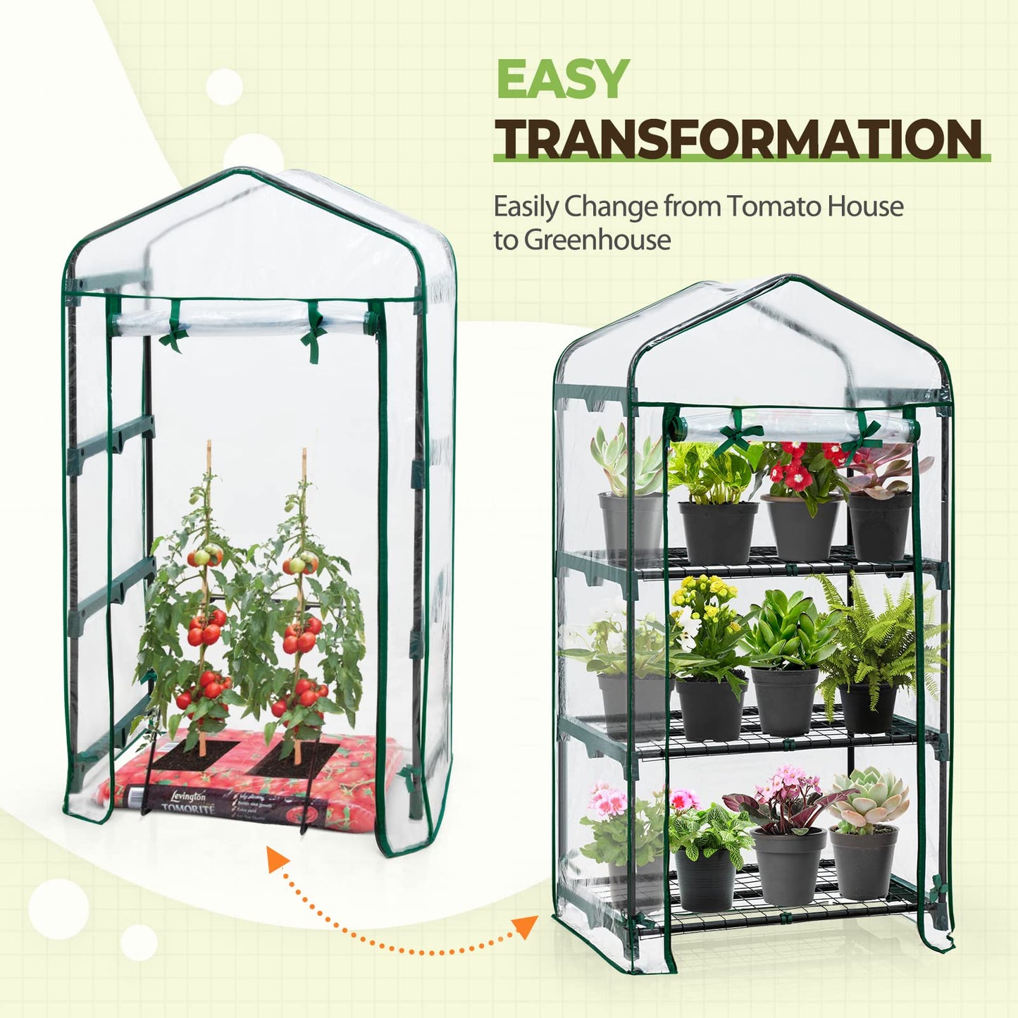 EAGLE PEAK Mini Greenhouse with Wire Shelves, Portable Indoor & Outdoor Garden Green House with Roll-Up Zipper Door, 3 Tier , 27"x19"x50", Clear PVC Cover