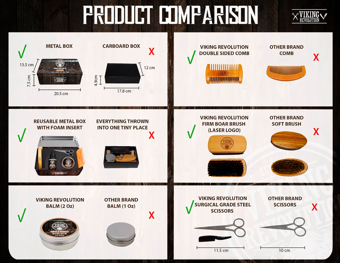 Beard Growth Kit - Oil, Balm, Serum, Derma Roller & Wooden Comb for Beard & Mustache Growth