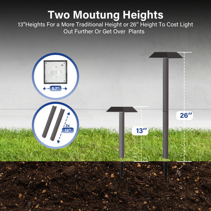 Bobcat Solar Landscape Pathway Lights Super Bright with 2-in-1 Warm White and Daylight Modes, Solar Lights for Outdoor Path, Sidewalk, Driveway, or Walk Way, Dark Brown(4 Pack)