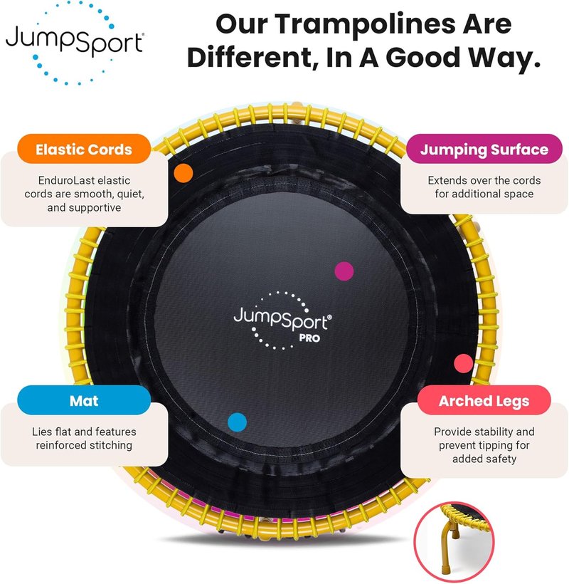 JumpSport 39-Inch Fitness Trampoline - Indoor Rebounder for Cardio Workouts | 300 lb Capacity
