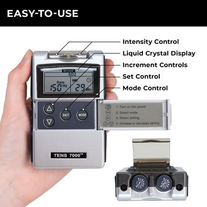 TENS 7000 Rechargeable Tens Unit Muscle Stimulator, Back Pain Relief, 4 Electrodes/Unit Pads, Period Pain Simulator, Muscle Recovery & Growth, Stim Machine, Electrotherapy, TENS Machine