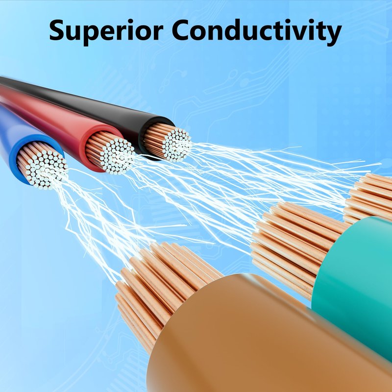12 Gauge Wire (2-Pack Red/Black Each 25 FT), 12AWG CCA, Low Voltage Automotive Primary Harness Wire for Battery, Car Audio, Remote Trailer, Security Alarm, Hook Up Electrical Wires for DIY DC