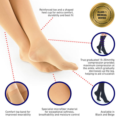 Neo-G Travel Flight Socks for Women and Men - Graduated Compression - For Flying, Mild Varicose Veins, Long Haul Flights, Improving Circulation, Tired, Aching Legs - Class 1 Medical Device - Beige - L
