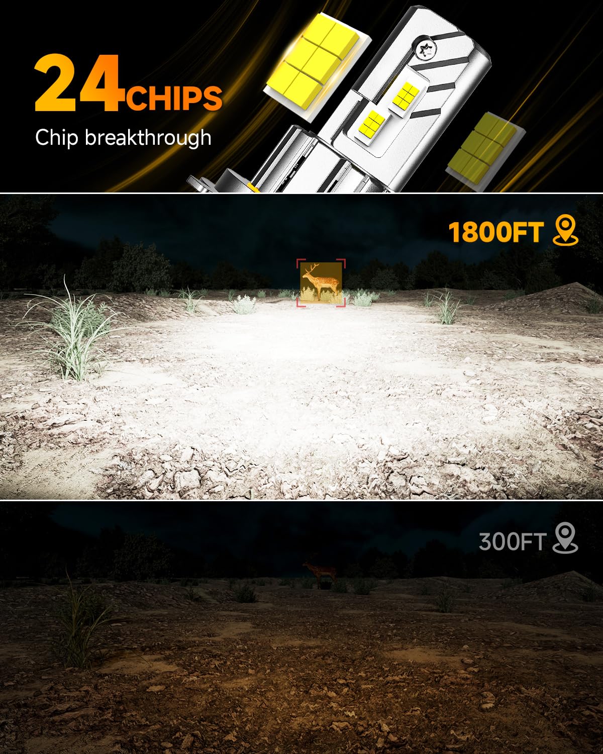 FAHREN Upgraded H4/9003/HB2 Bulb, [Modern & Brightest] 36000LM 900% Ultra-Bright Bulbs 360° Adjustable Quick Install, 1:1 Mini Size No Adapter Required H4 Fog Light bulb, Pack of 2