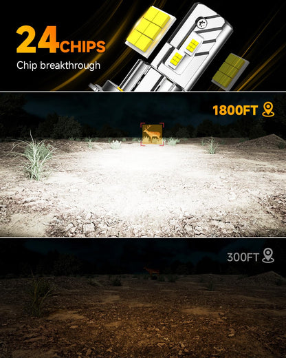 FAHREN Upgraded H4/9003/HB2 Bulb, [Modern & Brightest] 36000LM 900% Ultra-Bright Bulbs 360° Adjustable Quick Install, 1:1 Mini Size No Adapter Required H4 Fog Light bulb, Pack of 2