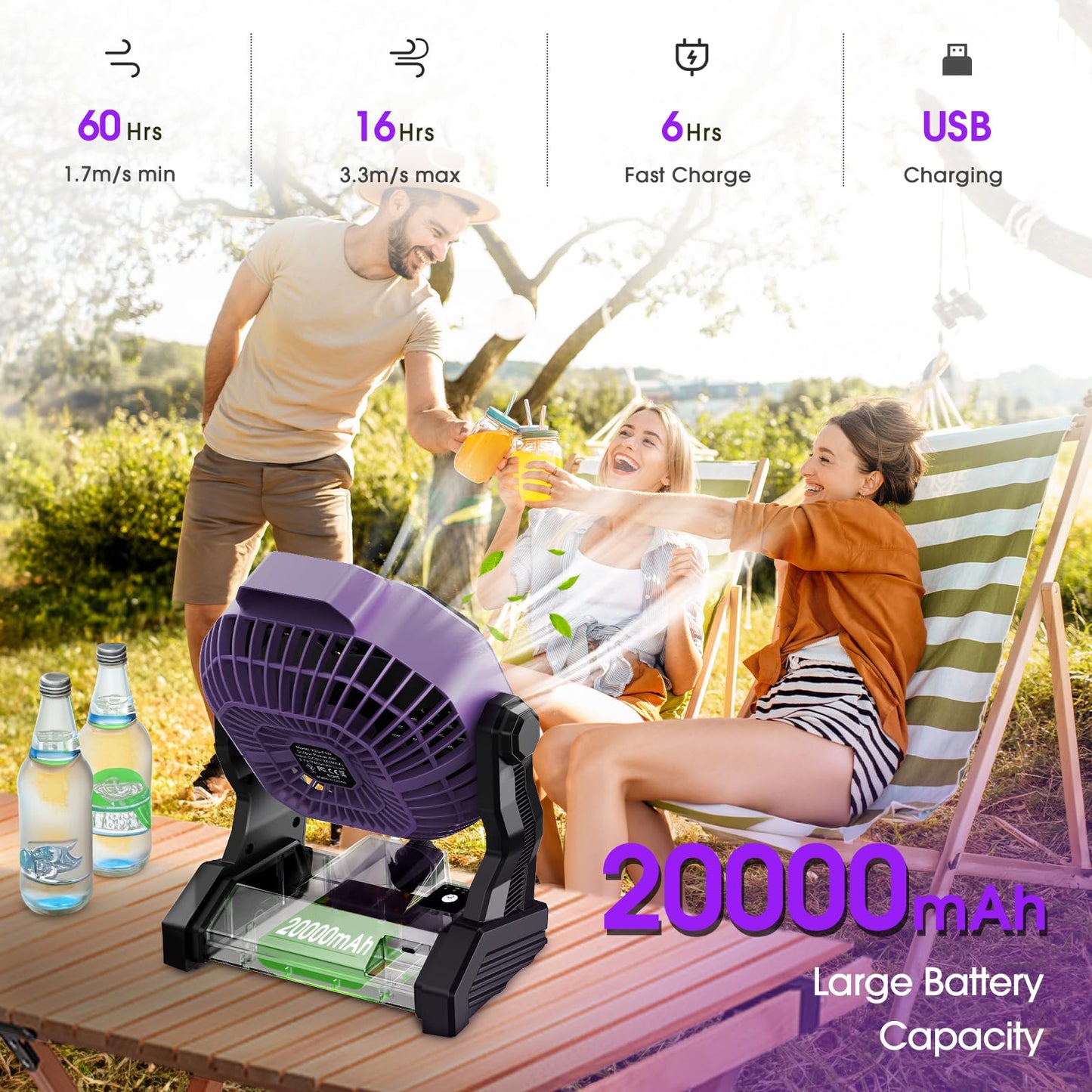 JINLICTE Camping Fan with LED Lantern, 20000 mAh 9 Inch Portable Rechargeable Battery Powered Fan with Stepless Speed and Quiet Battery Operated for Tent, Picnic, Barbecue, Fishing, Travel, Home