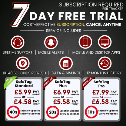 SafeTag Mag 4G – Rechargeable Magnetic 4G LTE GPS Tracker, Car, Van, Motorbike, Caravan, etc. 34-195 Countries, 90 Day Standby, Real Time Tracking and Alerts, 7 Day Free Trial+SIM Included, UK Company