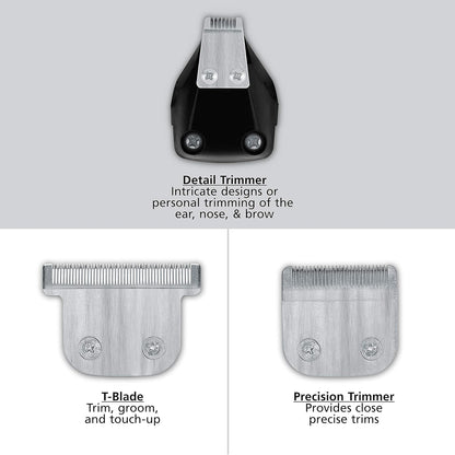 Wahl PowerPro Corded Detailer Trimmer Kit for Mens Grooming – for Beard, Mustache, Stubble, Ear, Nose, & Body Grooming – Model 9686