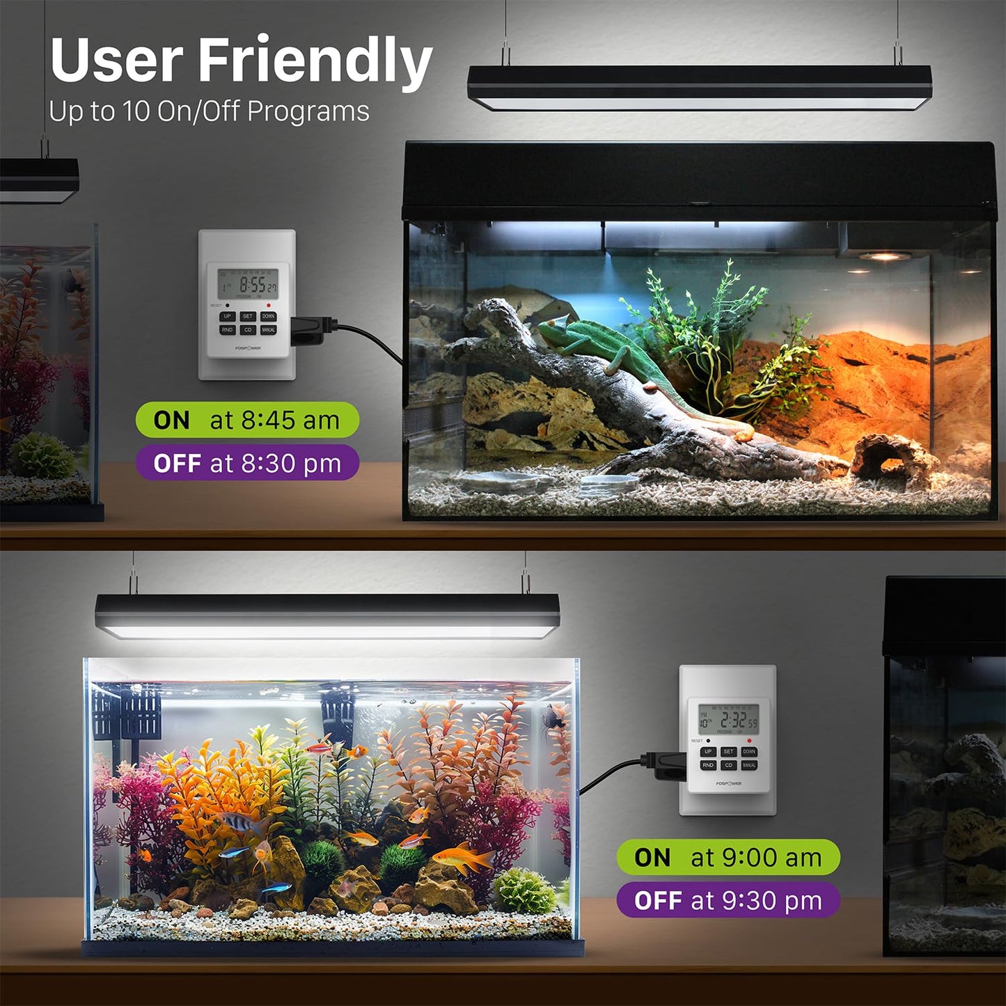 Fospower 7 Day Digital Timers for Electrical Outlets Indoor, Heavy Duty Dual Programmable Outlet Light Timer Switch, Electric Power Wall Timer for Grow Light, Appliance, Lamp, 3 Prong, Grounded