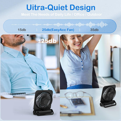 EasyAcc Small Desk Fan Personal Fan, 2000mAh Battery Quiet Mini Desktop Fan Portable Rechargeable Fan for Cruise, Travel Office Pet Cooling Hot Flashes Travel Essentials