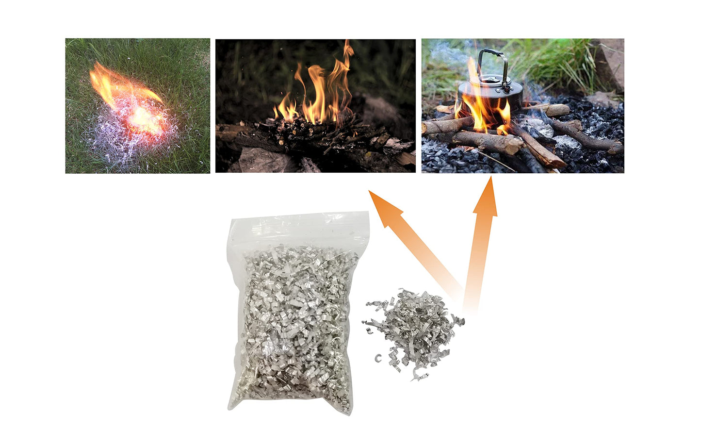 Fire Starter Kit – 6 Magnesium Shaving Packs + Waterproof Windproof Matches in Metal Tin – Emergency Fire Making Kit for Camping, Hiking, Survival, Prepping (Mg + Matches)