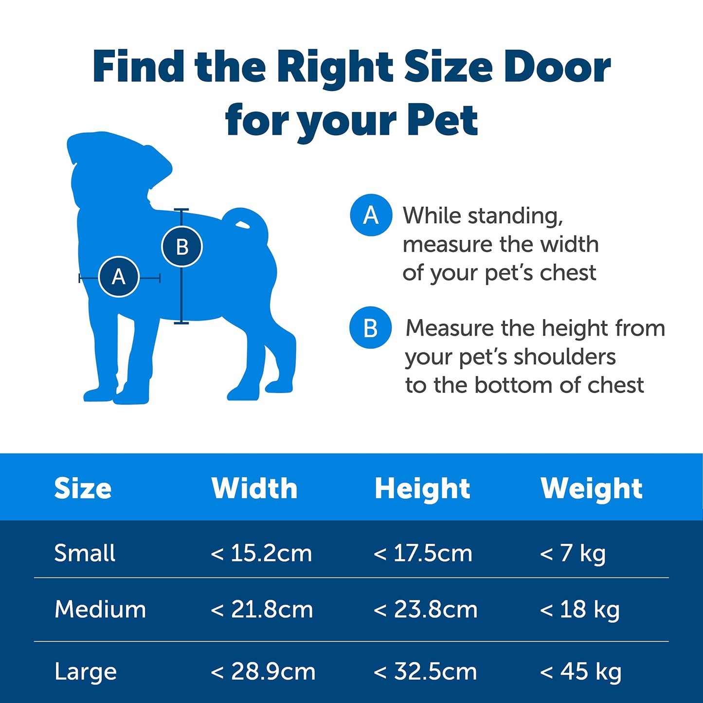 PetSafe Staywell, Convenient, Original 2 Way Pet Door, Fast Installation, Easy fitting, 2 Way Locking, Cat Flap for All Pets, Large - White